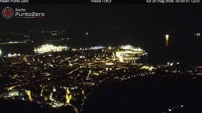 Preview delle webcam di Opicina