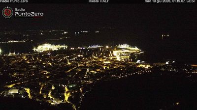 immagine della webcam nei dintorni di Ronchi dei Legionari: webcam Opicina