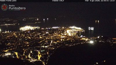 immagine della webcam nei dintorni di Gorizia: webcam Opicina