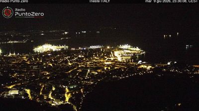 Preview delle webcam di Opicina