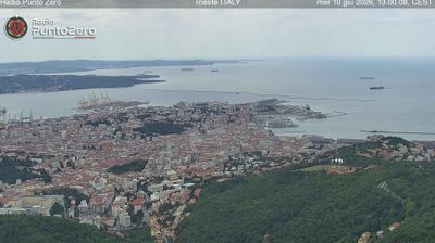 Preview delle webcam di Opicina
