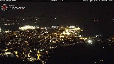 immagine della webcam nei dintorni di Gorizia: webcam Opicina
