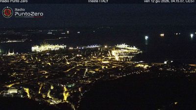 immagine della webcam nei dintorni di Duino-Aurisina: webcam Opicina