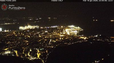 immagine della webcam nei dintorni di Gorizia: webcam Opicina