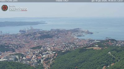 Preview delle webcam di Opicina