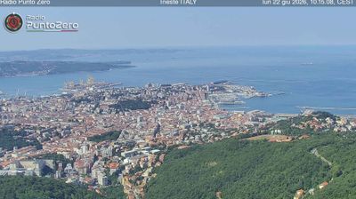 immagine della webcam nei dintorni di Panzano Bagni: webcam Opicina