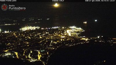 immagine della webcam nei dintorni di Medea: webcam Opicina