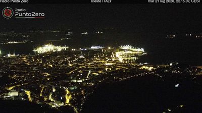 immagine della webcam nei dintorni di Barcola: webcam Opicina