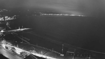 Preview delle webcam di Arenzano