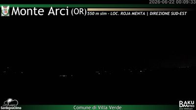 immagine della webcam nei dintorni di Arbus: webcam Pau