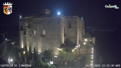 webcam