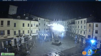 immagine della webcam nei dintorni di Passo del Lupo: webcam Fanano