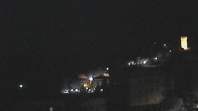 immagine della webcam nei dintorni di Castel d'Aiano: webcam Montese