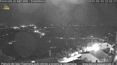 webcam