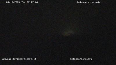 Preview delle webcam di Cagnano Varano