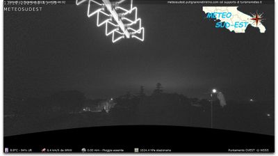 immagine della webcam nei dintorni di Castellana Grotte: webcam Putignano