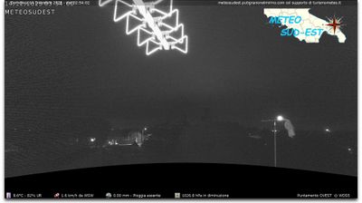 immagine della webcam nei dintorni di San Giorgio: webcam Putignano