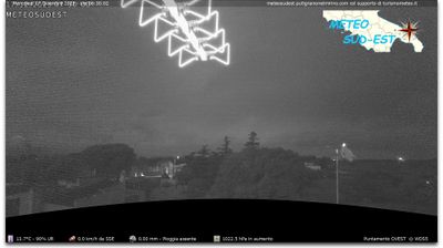 immagine della webcam nei dintorni di Polignano a Mare: webcam Putignano