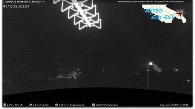 immagine della webcam nei dintorni di Polignano a Mare: webcam Putignano