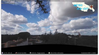 immagine della webcam nei dintorni di Polignano a Mare: webcam Putignano