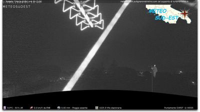 immagine della webcam nei dintorni di Acquaviva delle Fonti: webcam Putignano