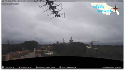 immagine della webcam nei dintorni di Castellana Grotte: webcam Putignano