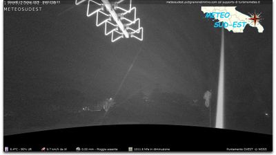 immagine della webcam nei dintorni di Polignano a Mare: webcam Putignano