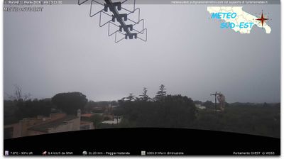 immagine della webcam nei dintorni di Gioia del Colle: webcam Putignano