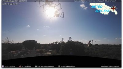 immagine della webcam nei dintorni di Castellana Grotte: webcam Putignano