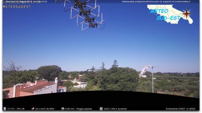 immagine della webcam nei dintorni di Polignano a Mare: webcam Putignano
