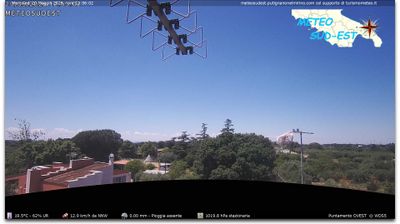 immagine della webcam nei dintorni di Polignano a Mare: webcam Putignano