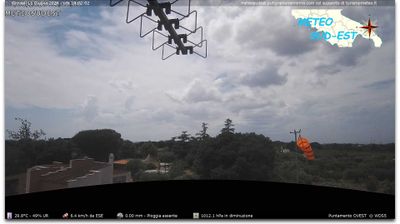 immagine della webcam nei dintorni di Gioia del Colle: webcam Putignano