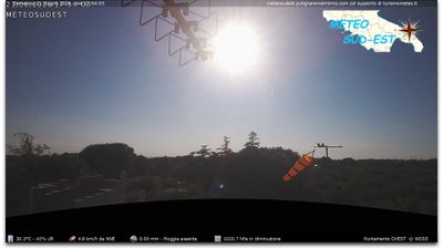 immagine della webcam nei dintorni di Polignano a Mare: webcam Putignano