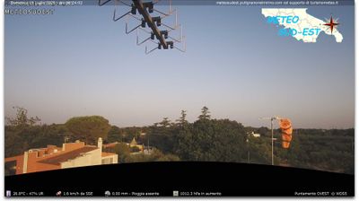 immagine della webcam nei dintorni di Polignano a Mare: webcam Putignano