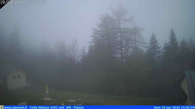 immagine della webcam nei dintorni di Mendatica: webcam Castel Vittorio