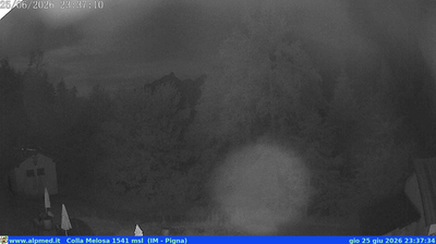 immagine della webcam nei dintorni di Bordighera: webcam Castel Vittorio