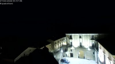 immagine della webcam nei dintorni di San Giuliano di Puglia: webcam Ripabottoni