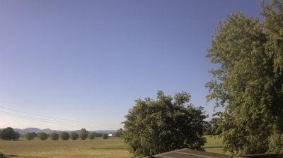 Preview delle webcam di Montechiarugolo