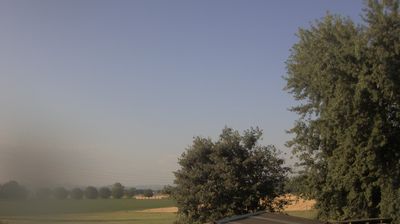 immagine della webcam nei dintorni di Cavriago: webcam Montechiarugolo