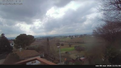 Preview delle webcam di Jesi