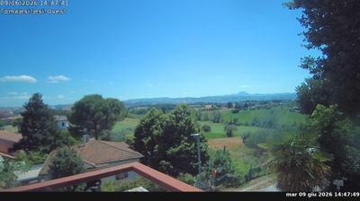 Preview delle webcam di Jesi