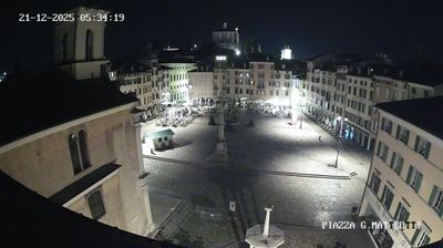 immagine della webcam nei dintorni di Ronchi dei Legionari: webcam Udine