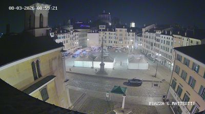 immagine della webcam nei dintorni di San Giovanni al Natisone: webcam Udine