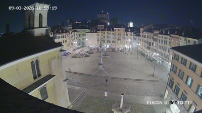 immagine della webcam nei dintorni di San Daniele del Friuli: webcam Udine