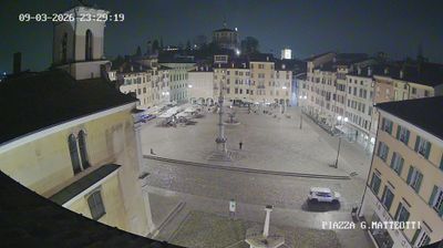 immagine della webcam nei dintorni di Spilimbergo: webcam Udine