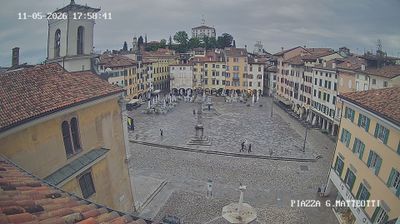 immagine della webcam nei dintorni di Trieste Ronchi dei Legionari: webcam Udine