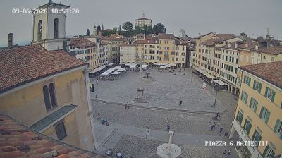 immagine della webcam nei dintorni di Spilimbergo: webcam Udine