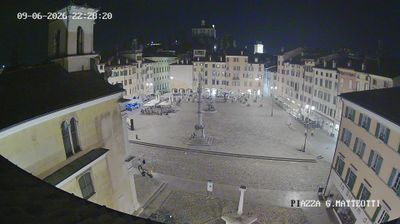 immagine della webcam nei dintorni di San Daniele del Friuli: webcam Udine