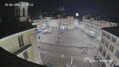 Preview delle webcam di Udine