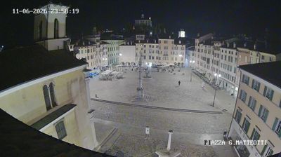 immagine della webcam nei dintorni di Osoppo: webcam Udine